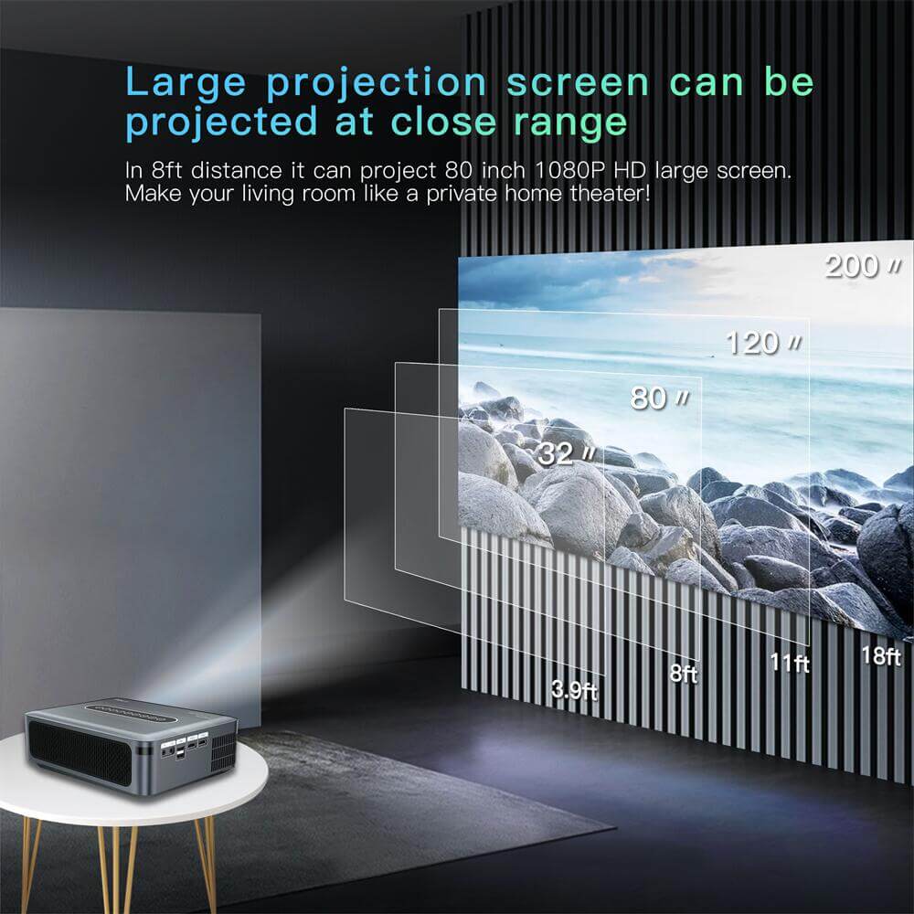 X1 Amlogic T972 android Projector: Unrivaled Quality and Performance