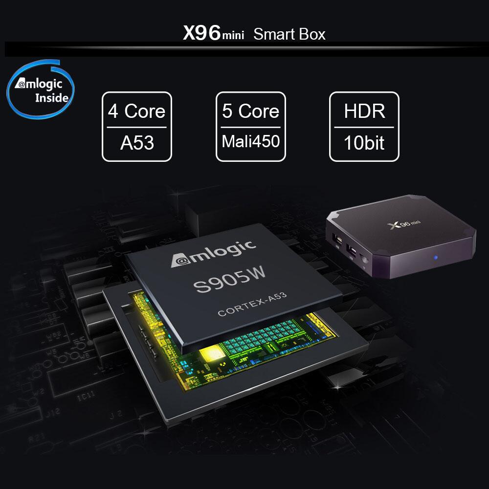 X96mini Amlogic S905W2 streaming player: Where Innovation Meets Entertainment