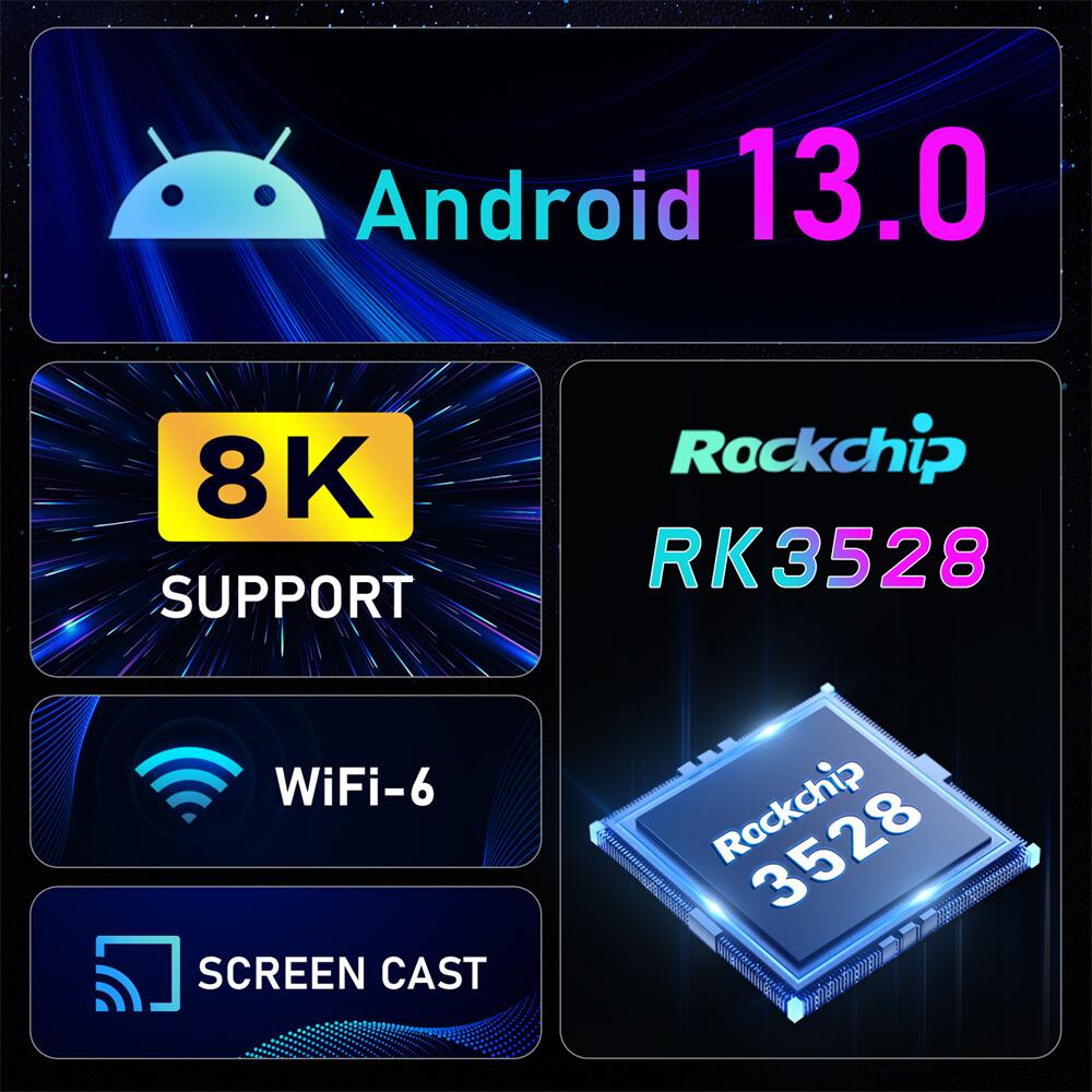 H96 Max RK3528 RockChip RK3528 ott tv box: The OEM Entertainment Innovation