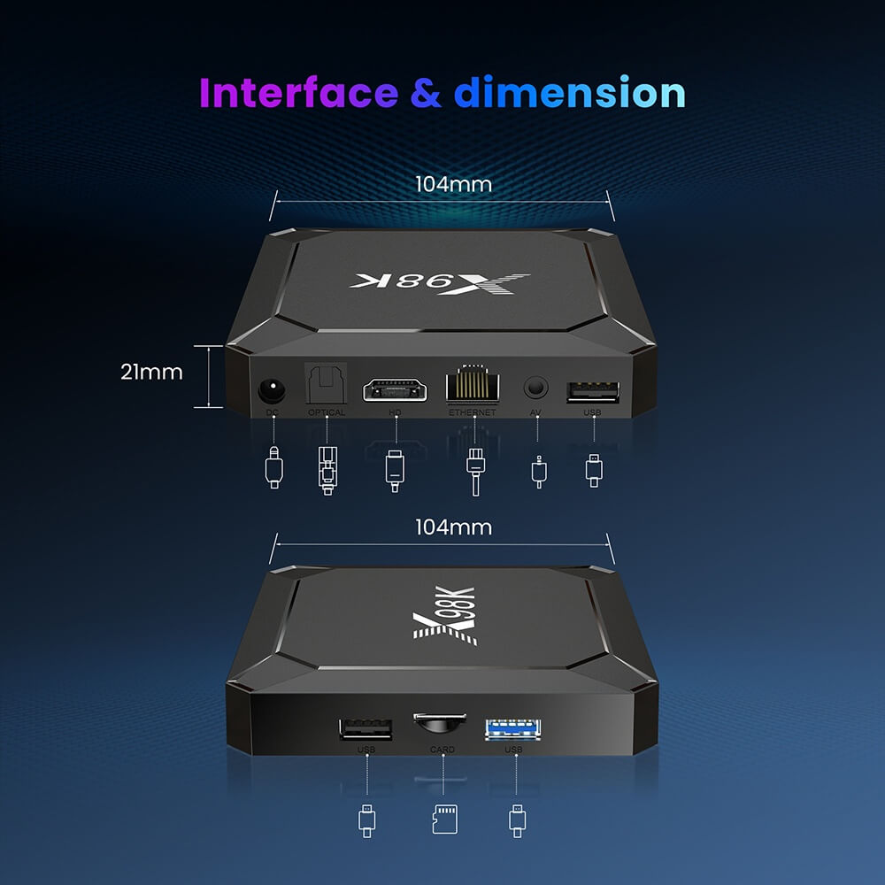 How much does it cost to customize iptv box