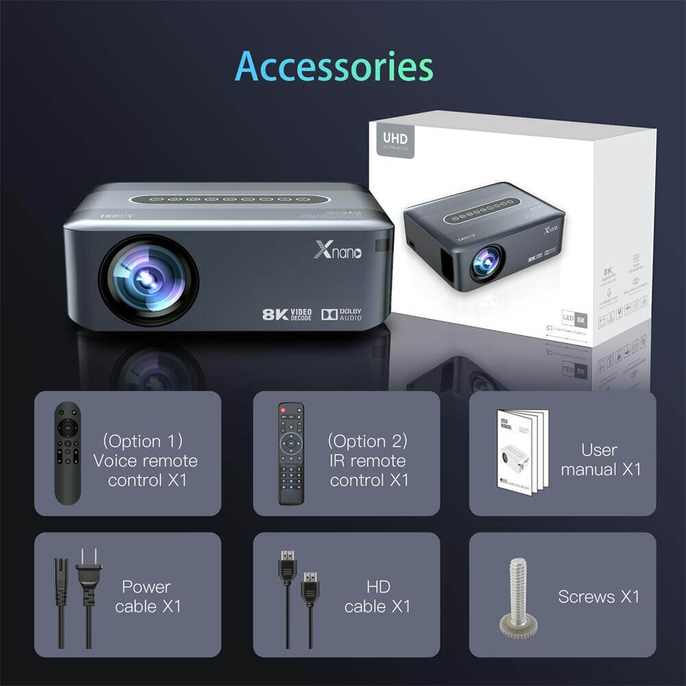 ODM X1 Amlogic T972 android Projector: Leading Entertainment Trends